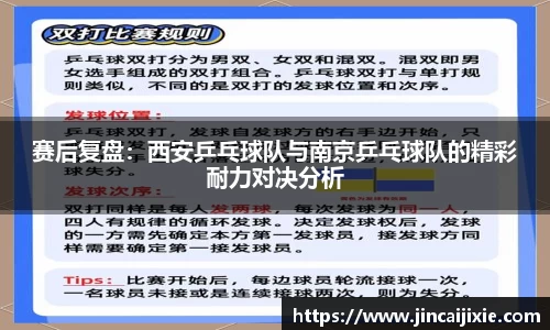 赛后复盘：西安乒乓球队与南京乒乓球队的精彩耐力对决分析