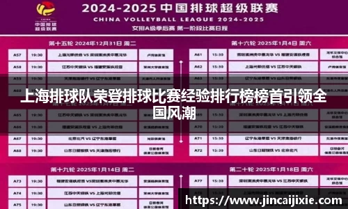 上海排球队荣登排球比赛经验排行榜榜首引领全国风潮