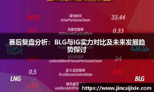 赛后复盘分析：BLG与IG实力对比及未来发展趋势探讨