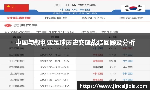 中国与叙利亚足球历史交锋战绩回顾及分析